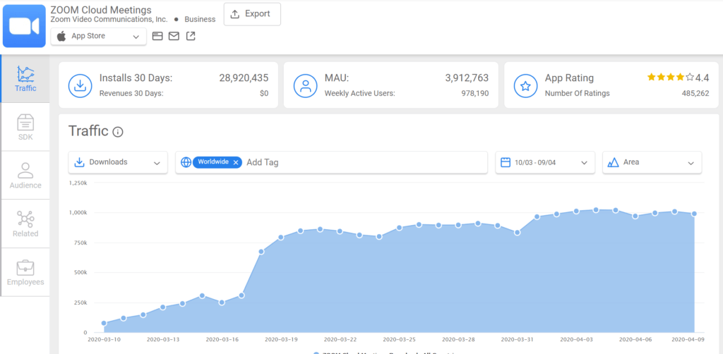 Zoom IOS installs during quarantine