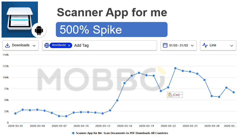 Scanner app for me