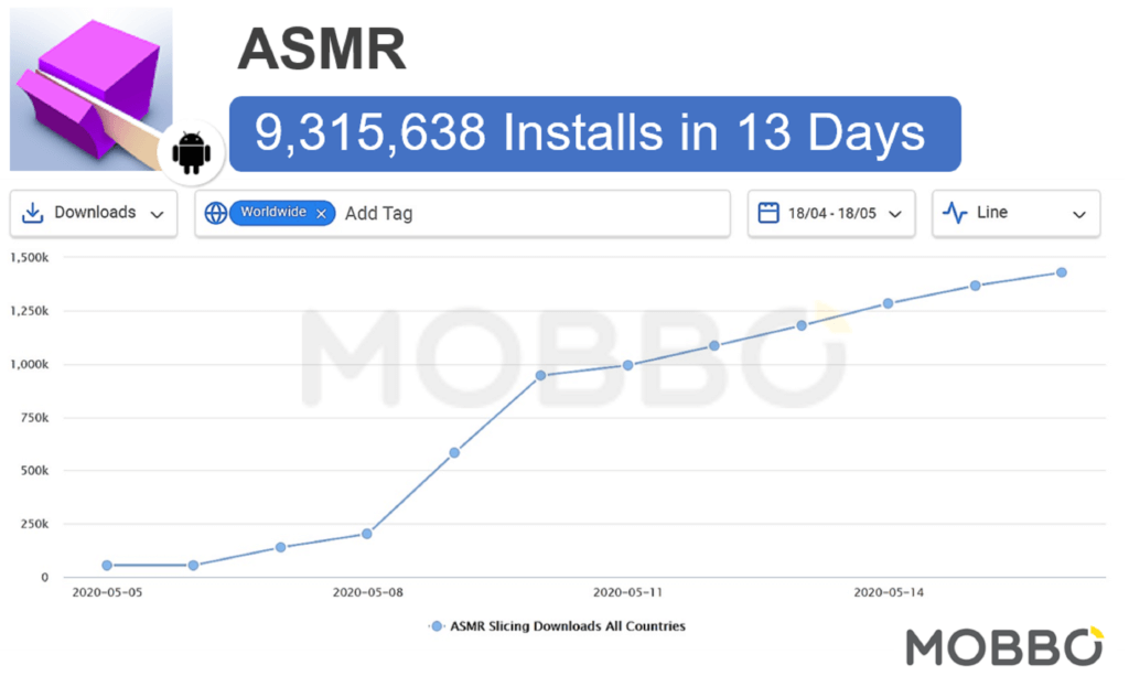 ASMR Android Launch